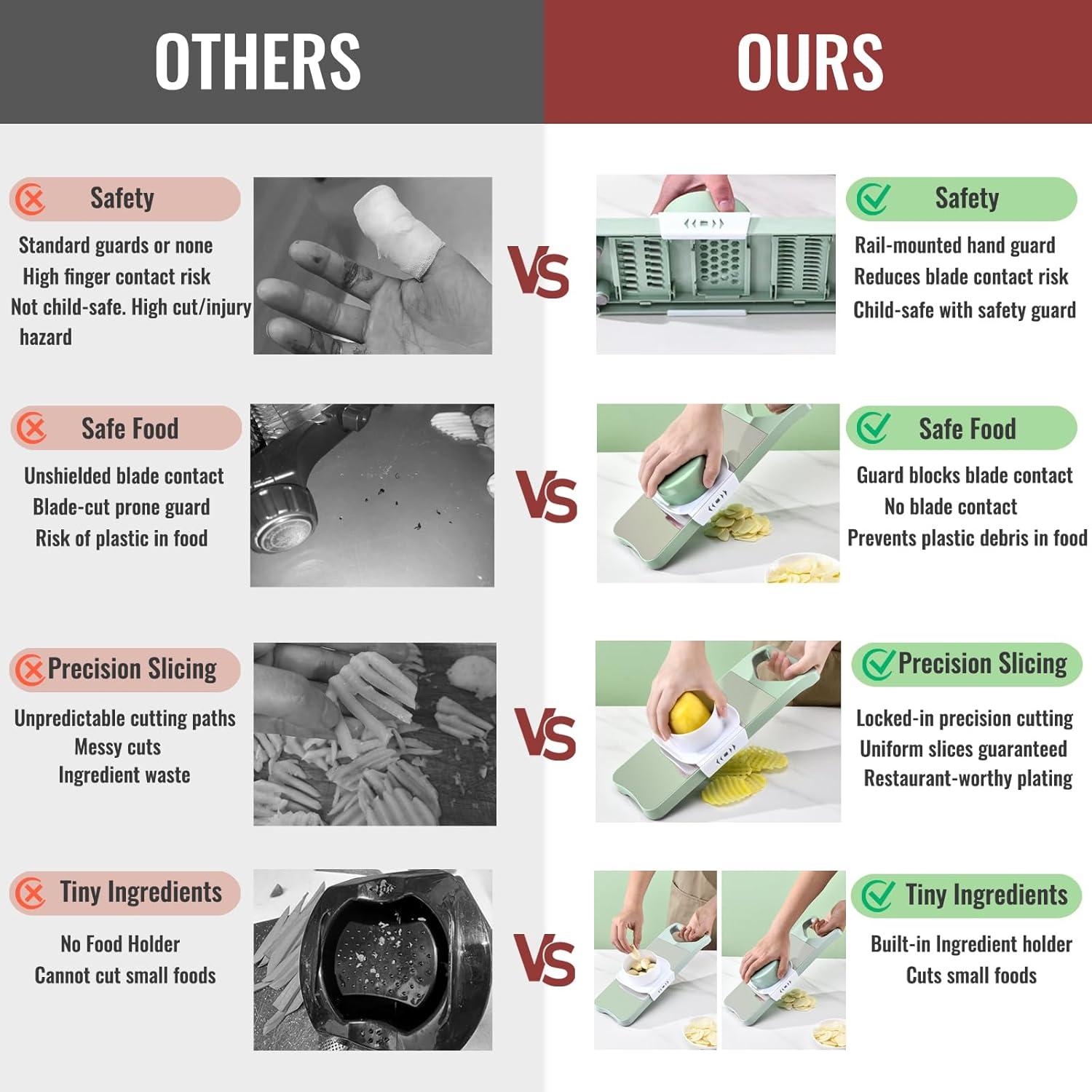 Cortador de Mandolina 6 en 1 NACOLUS con 6 Cuchillas Intercambiables