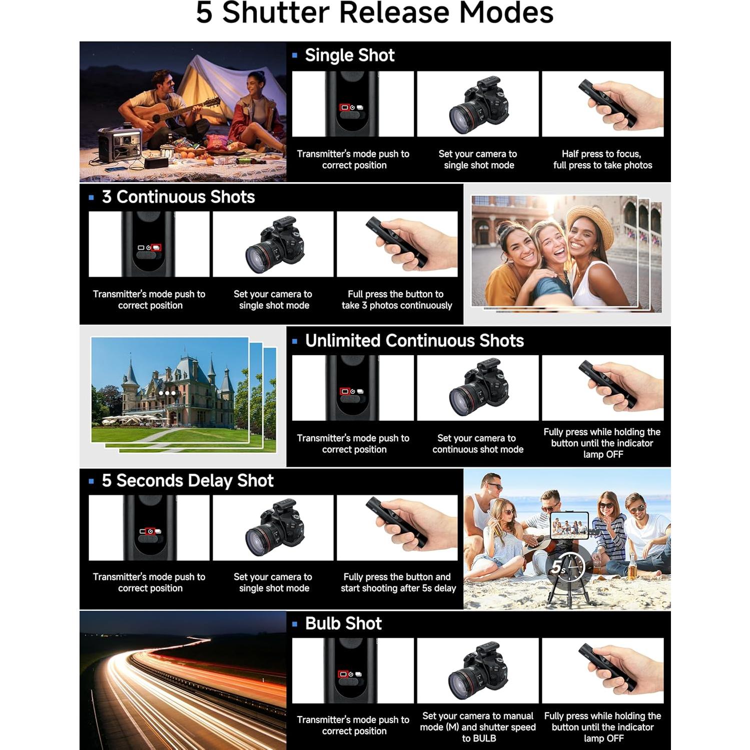 Disparador Remoto Inalámbrico PROfezzion para Canon - 50m