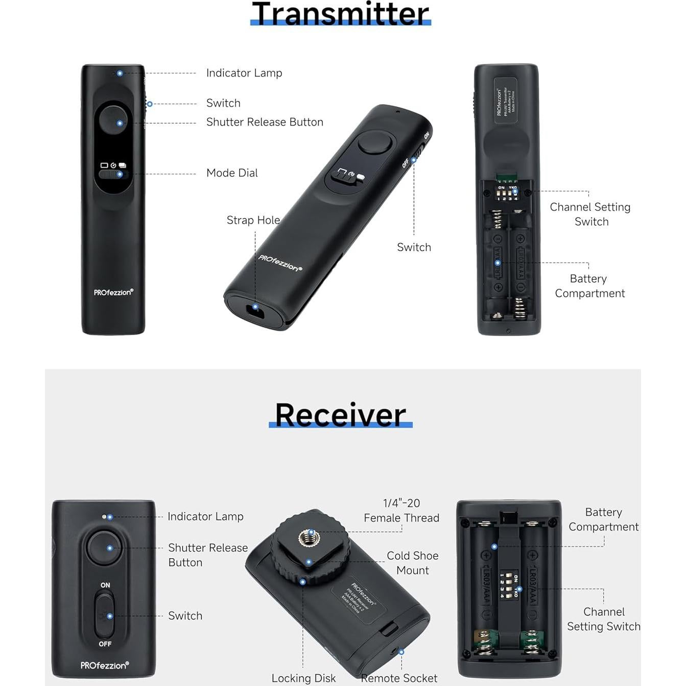 Disparador Remoto Inalámbrico PROfezzion para Canon - 50m