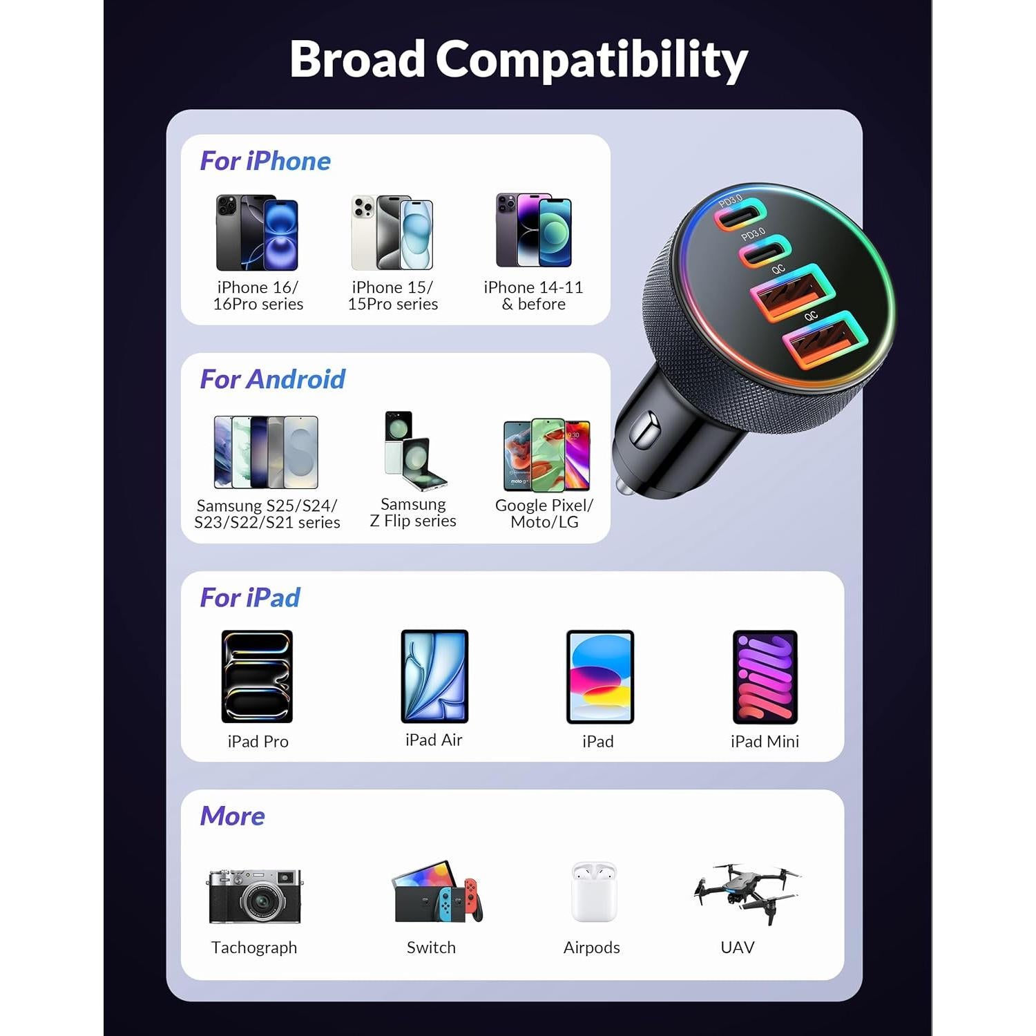 Cargador de Coche USB C 90W 4 Puertos Rápido Heyuan