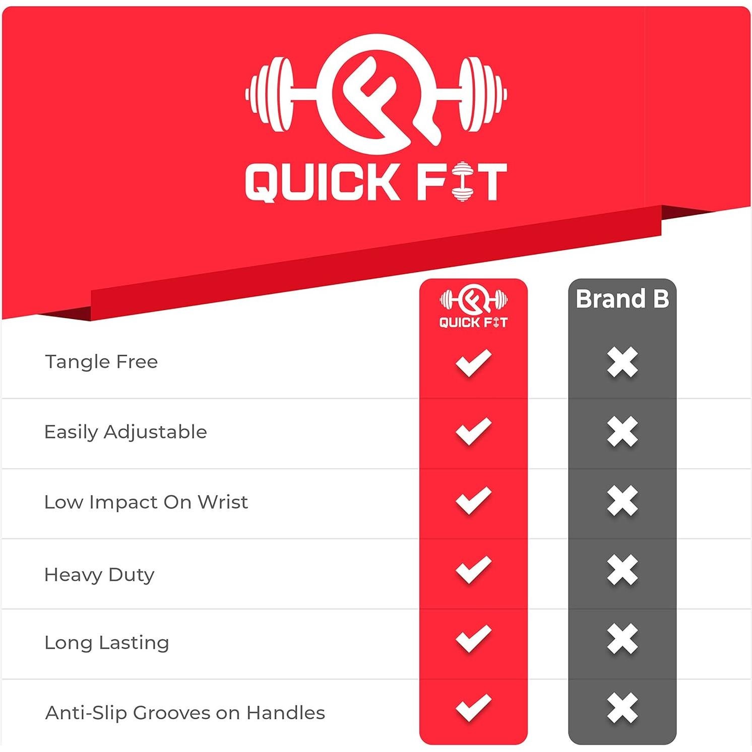 Cuerda para Saltar con Peso Quick Fit 2.74m - Ejercicio Cardio