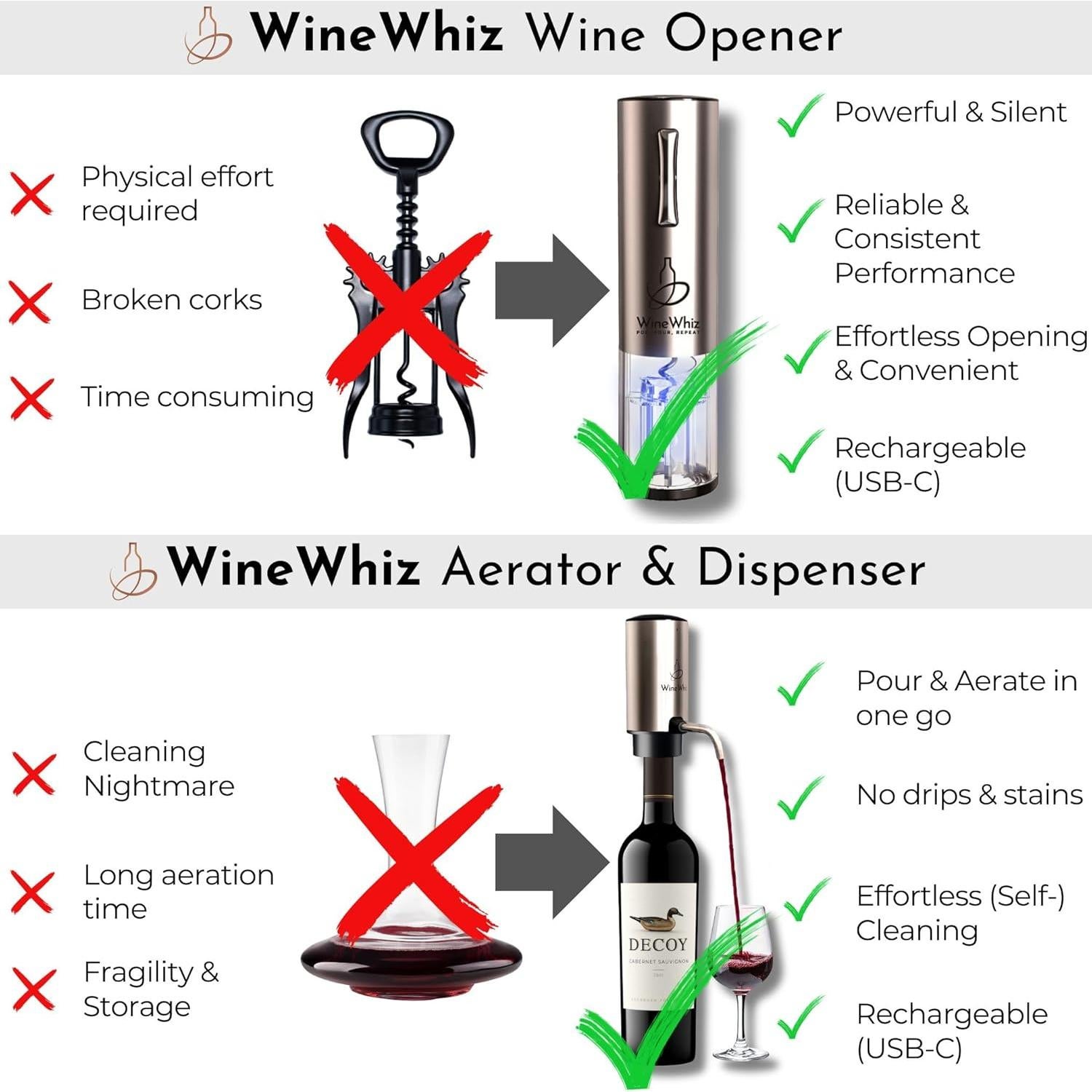 Juego de Abrebotellas y Aerador de Vino WineWhiz - Regalo Ideal