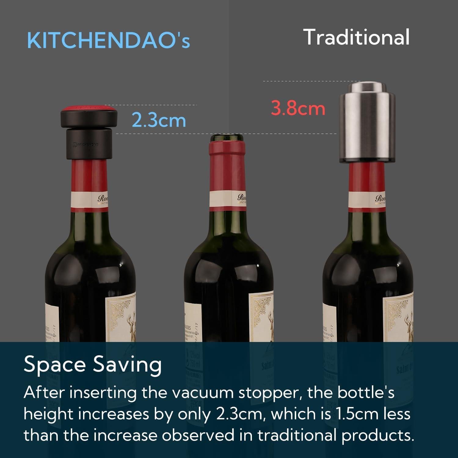 Tapón de Vino al Vacío KITCHENDAO 2 en 1 con Marcador de Fecha