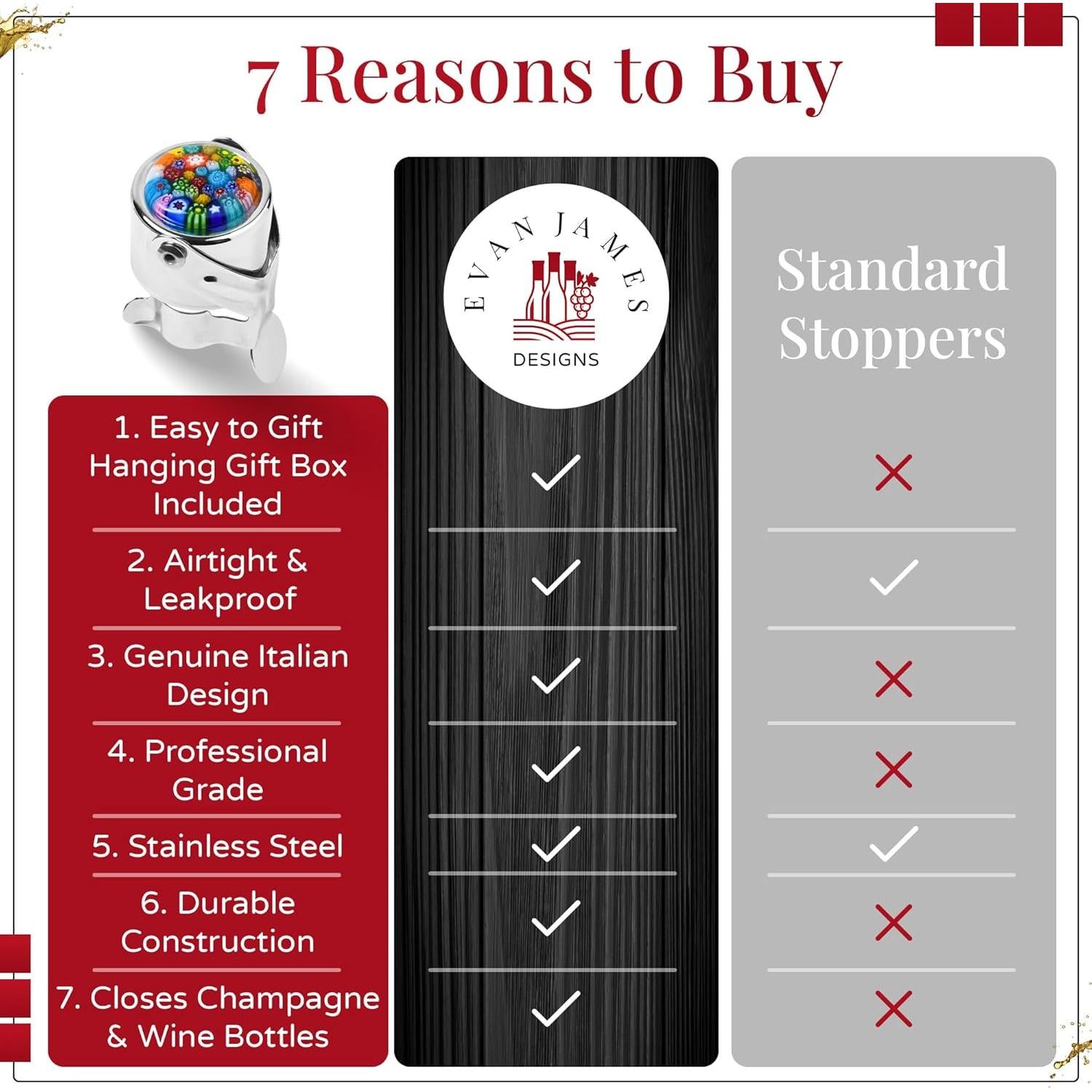 Tapón de Vino y Champán Evan James - Sello Hermético, 1 Unidad