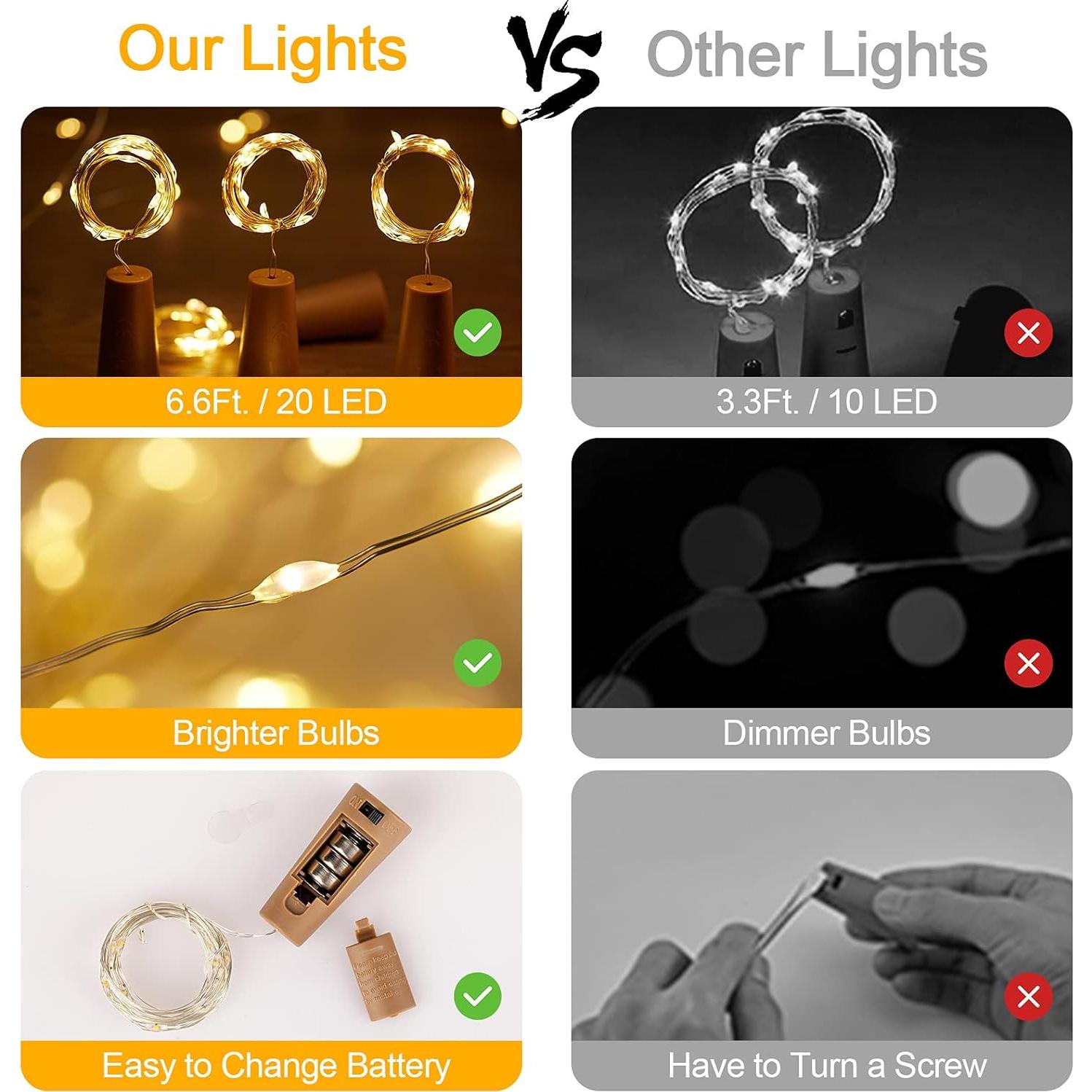 Luces de Botella de Vino Brightown 10 PC LED Corcho Blanco Cálido