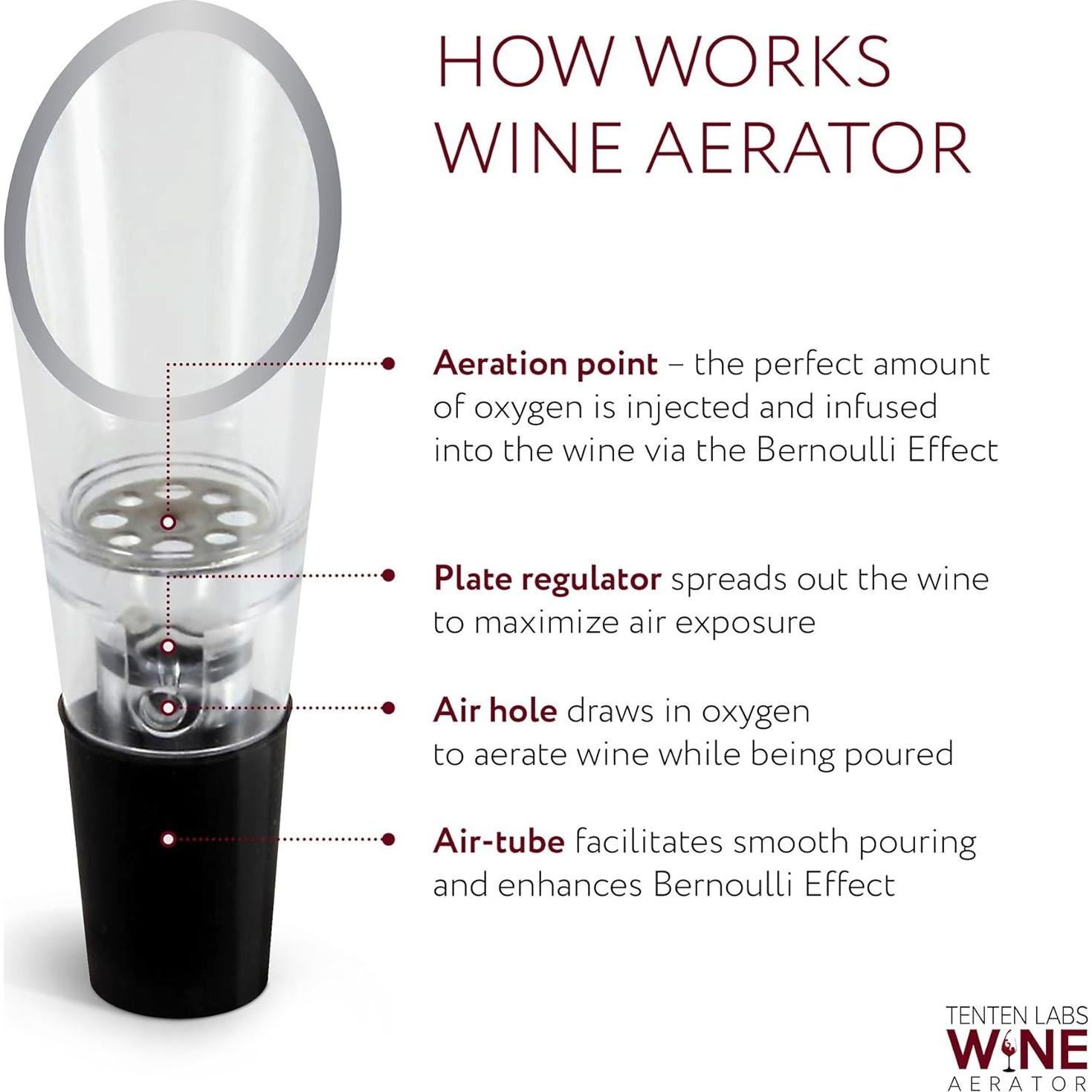 Aerador y Bomba de Vino TenTen Labs - Paquete de 2