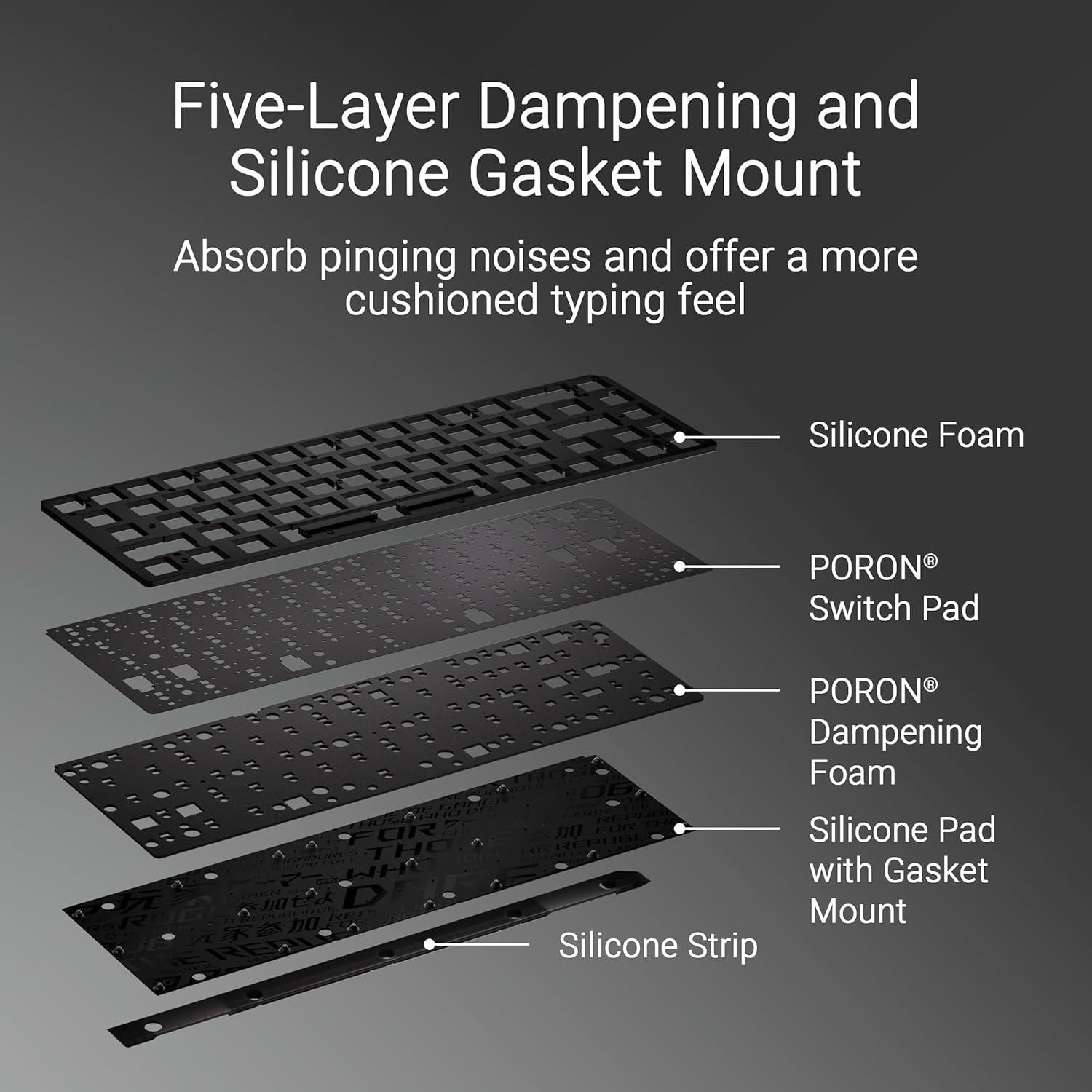 Teclado Gaming ASUS ROG Falchion Ace HFX 65% Tactil