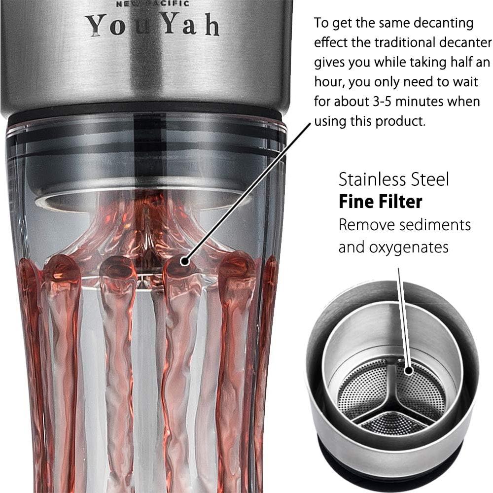 Decantador de Vino YouYah con Aerador y Filtro 1400ml
