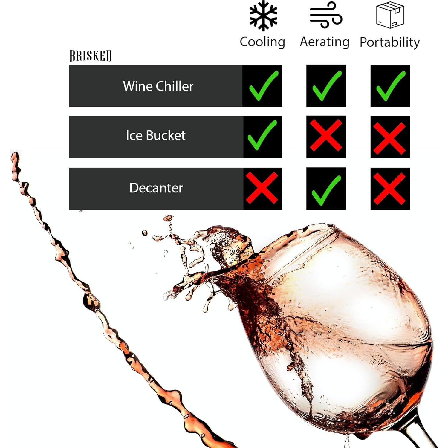 Varilla Enfriadora de Vino Brisked Acero Inoxidable 22.3 cm