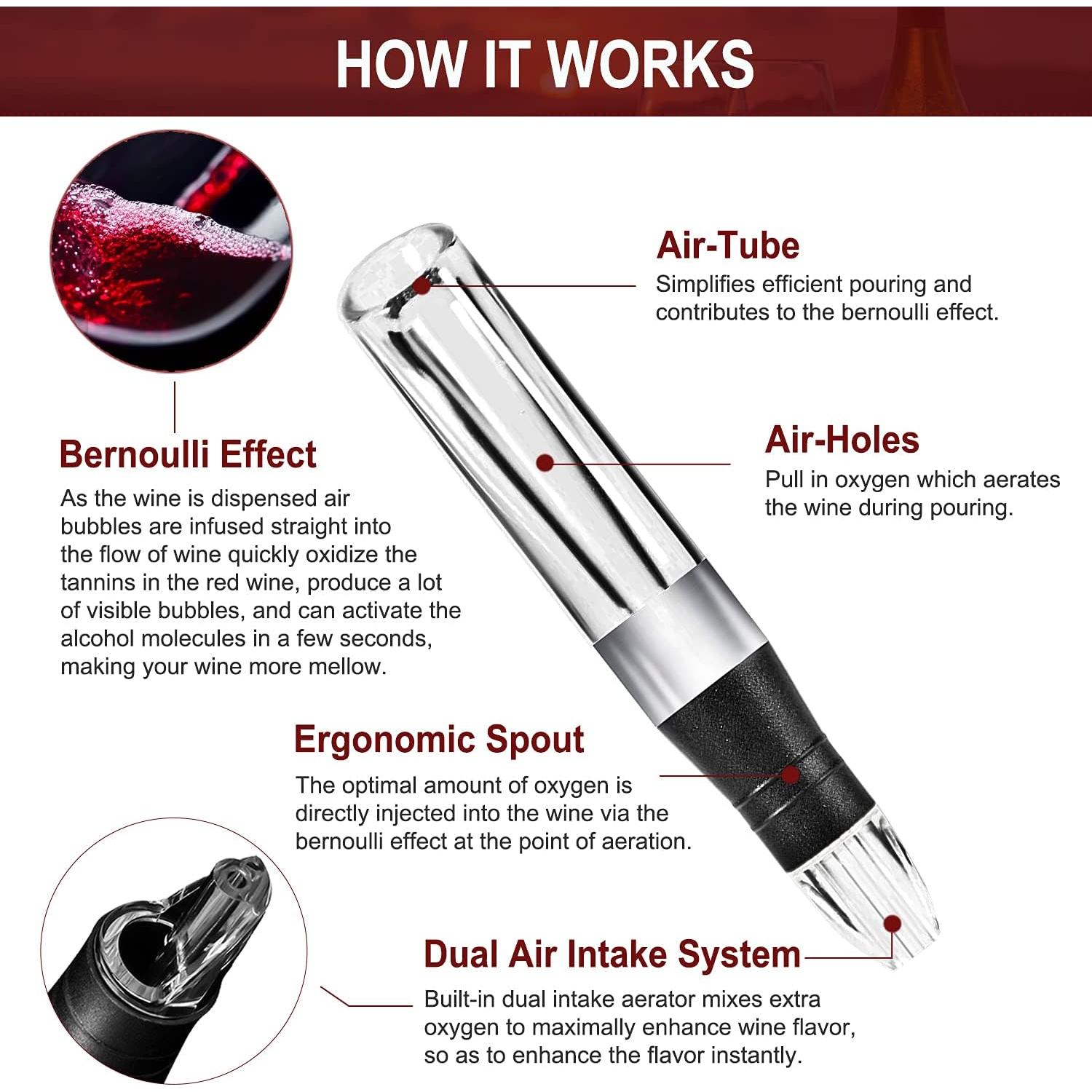 Aguijón de Vino IEOVO - Aerador Acrílico Compacto 58g