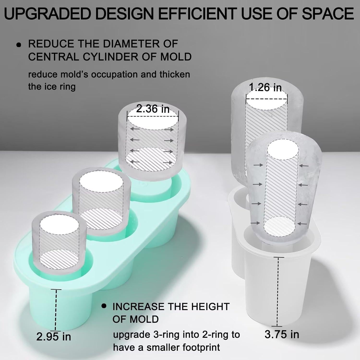 Molde de Hielo de Silicona Pneatdez para Stanley Cup 30oz