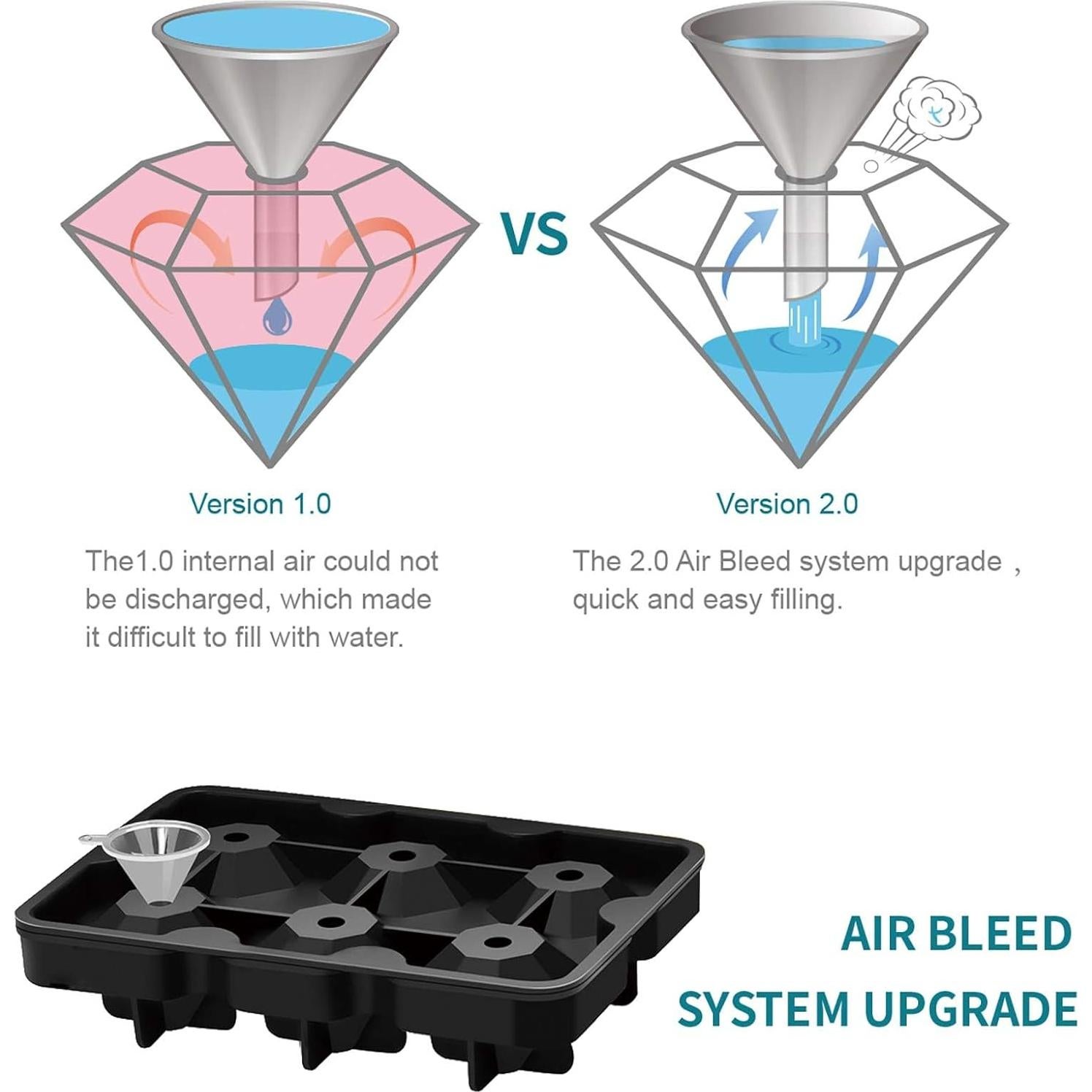 Moldes de Hielo Foosi en Forma de Diamante - 2 Piezas 8 cm