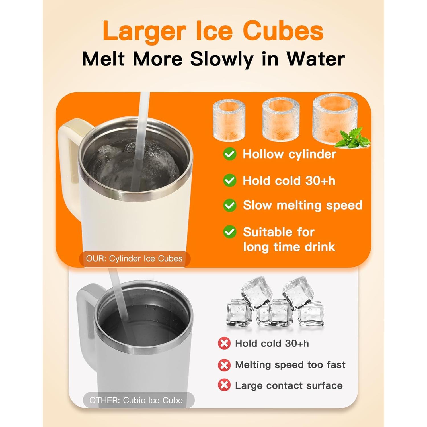 Bandeja de Hielo Cilíndrica Ukulork 40Oz Silicona BPA Free