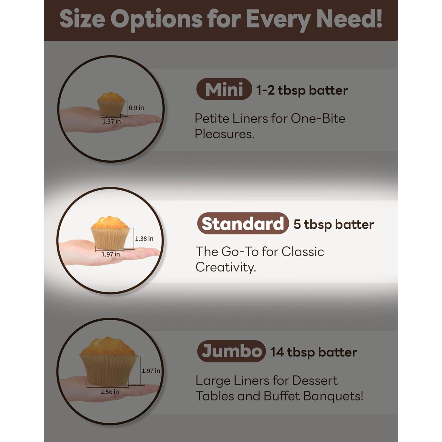 200 Forros de Cupcake Azul Bake Choice - Papel Pergamino Grado Alimenticio