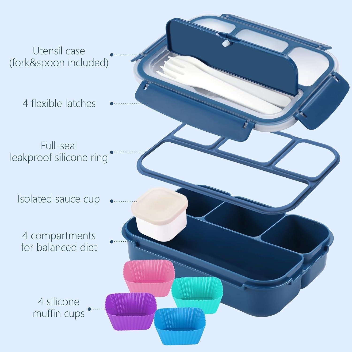 Caja de Almuerzo Bento 1200ml Azul Marino - 4 Compartimentos