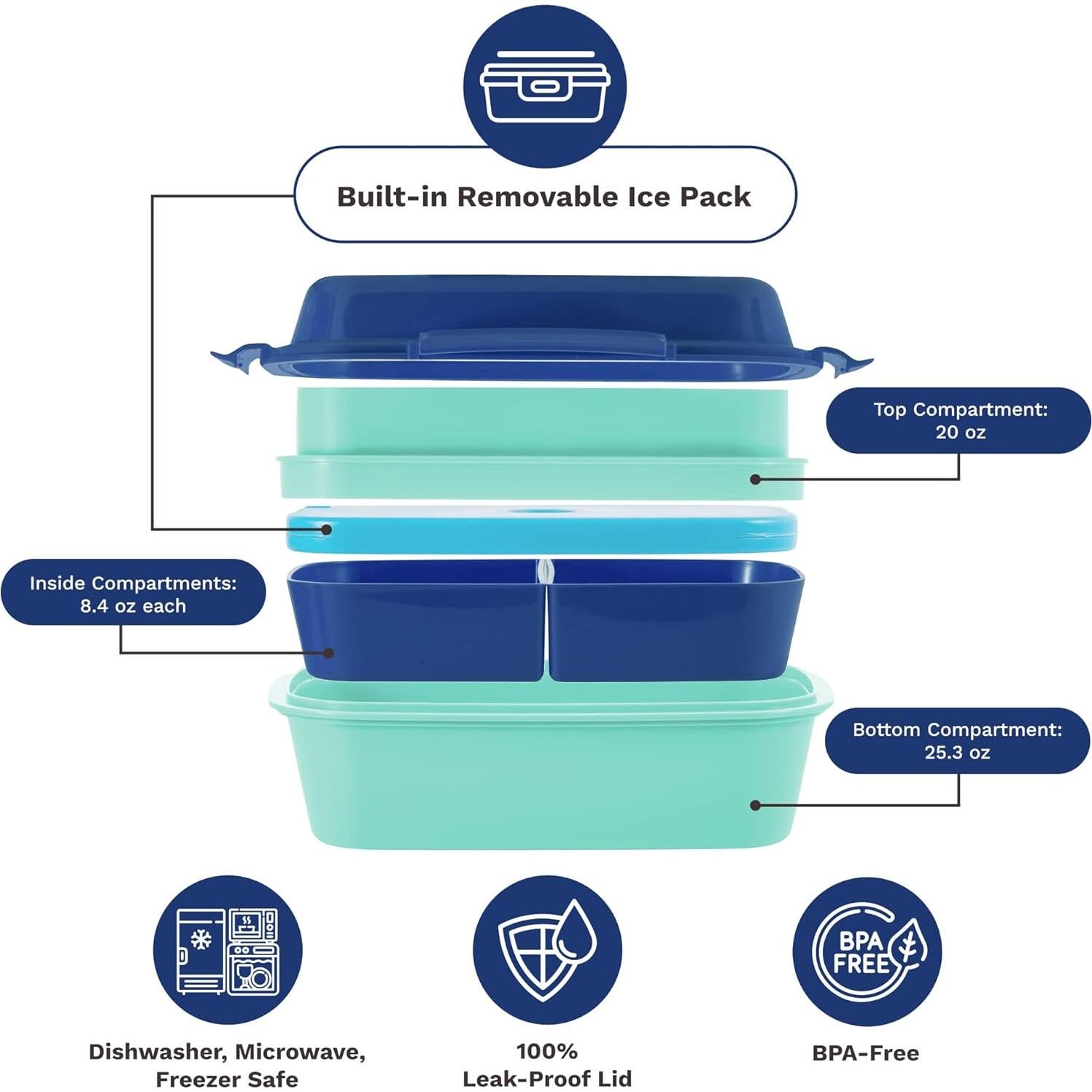 Caja Bento Healthy Packers Azul/Verde 4 Compartimentos 500ml