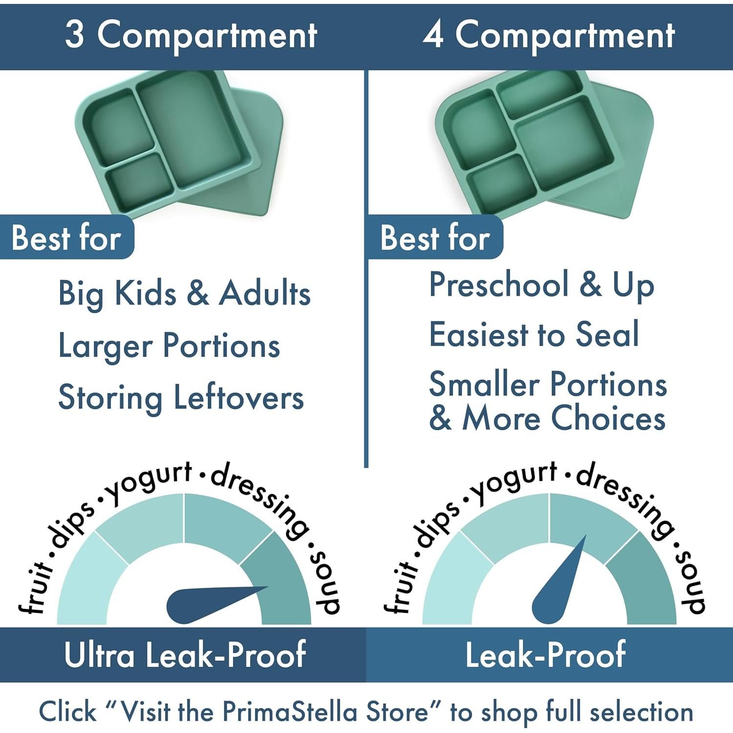 Caja Bento PrimaStella de Silicona 4 Compartimentos 16oz Azul