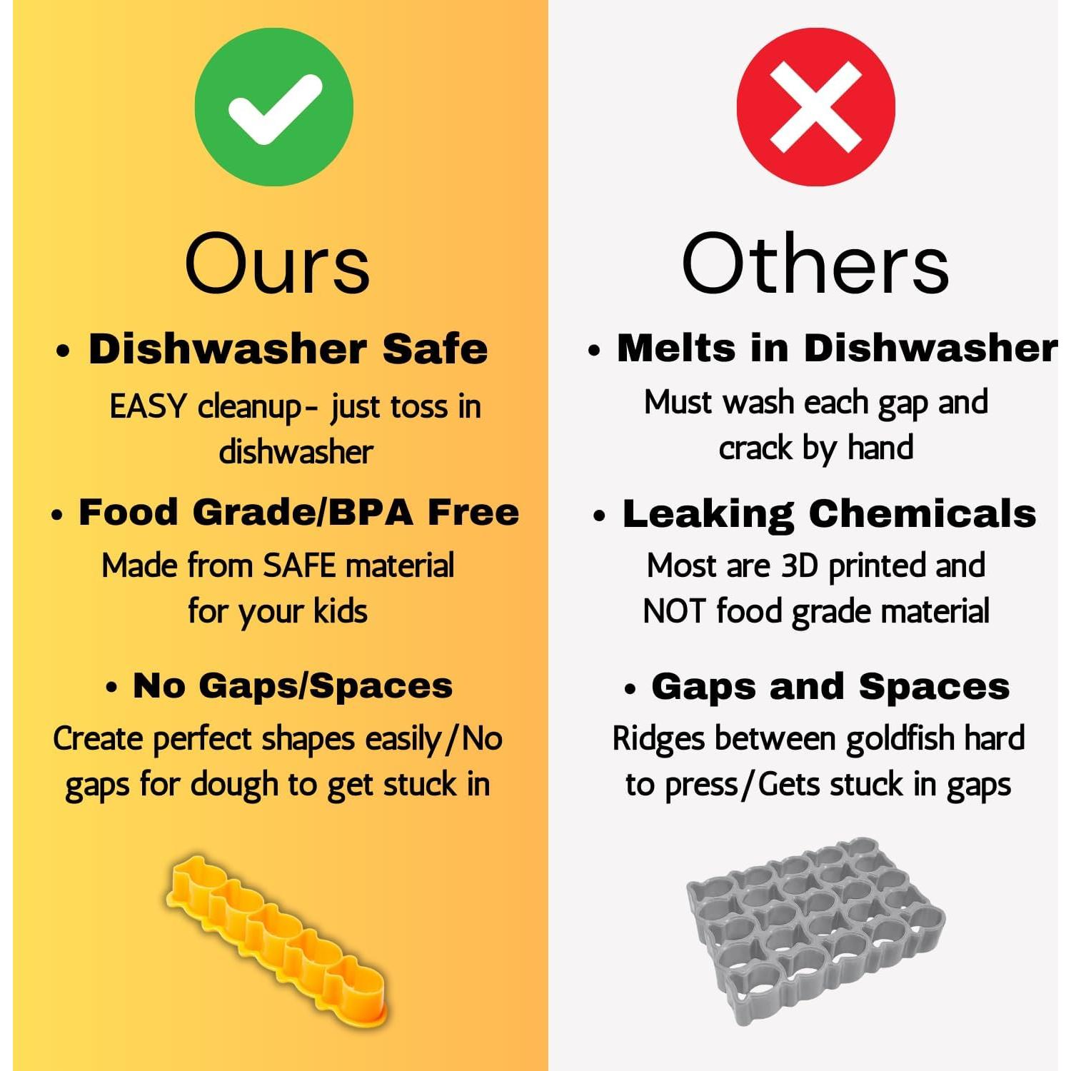 Cortadores de Galletas Pez Naranja Littledeerco 2-Pack Apto Lavavajillas