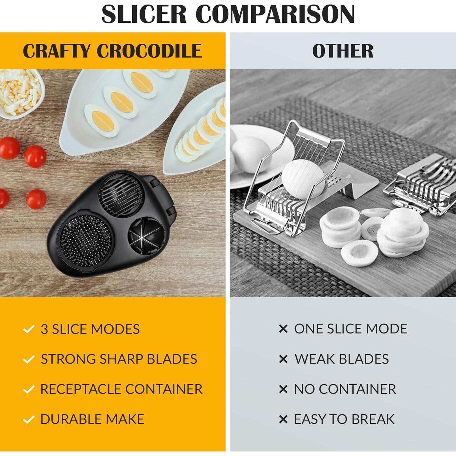 Cortador de Huevos CraftyCrocodile - Acero Inoxidable, 3 Modos