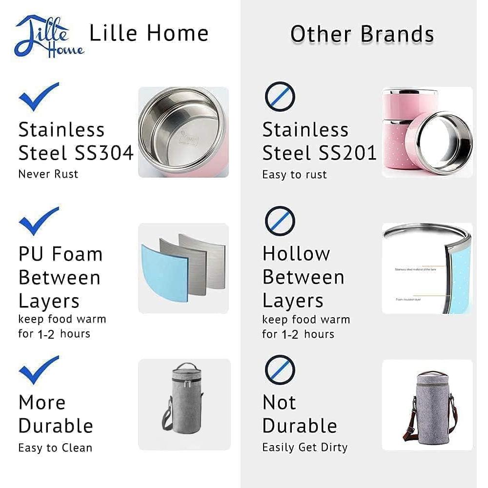 Caja de Almuerzo Térmica Lille Home 1380 ML Azul Aislada