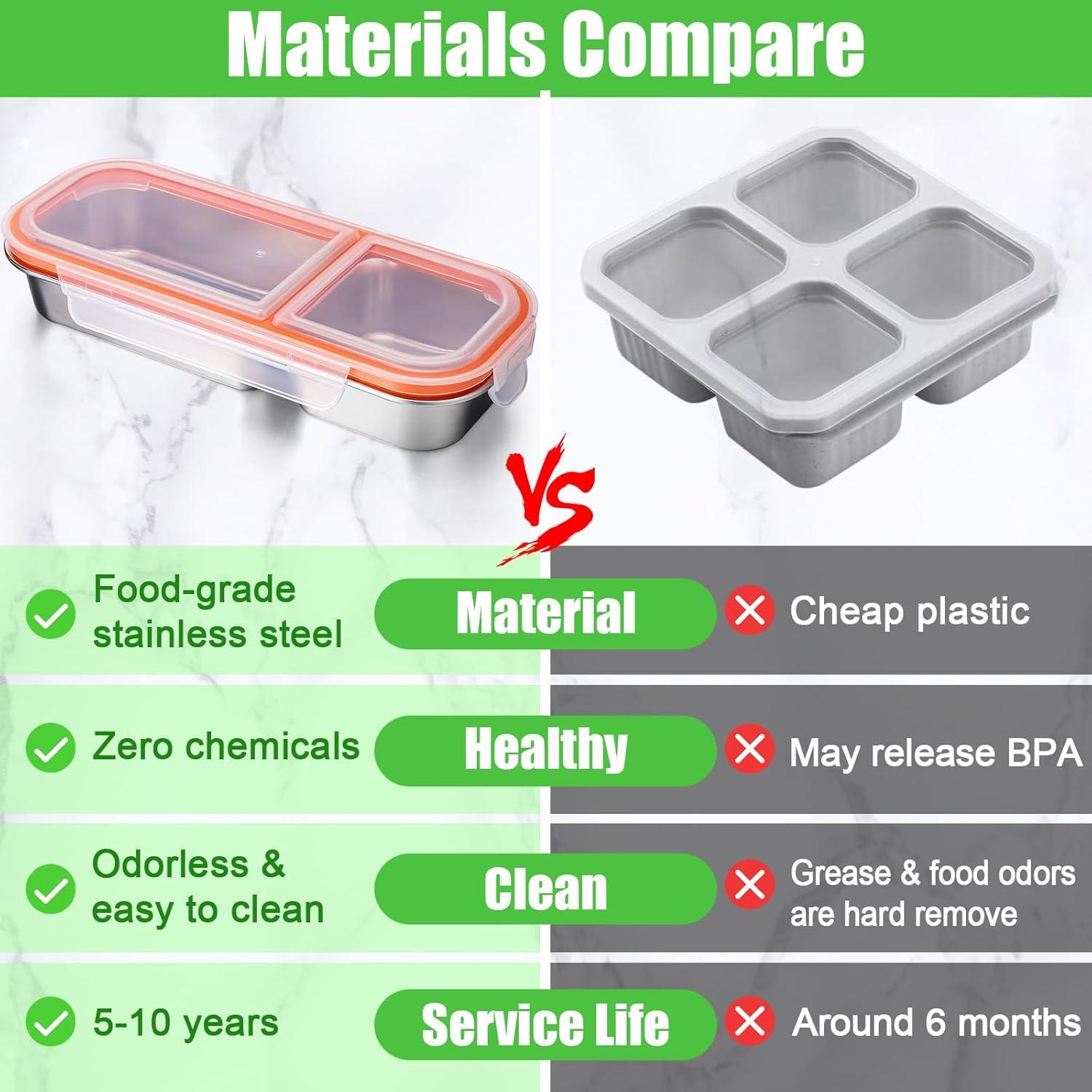 Contenedor de Snack Palksky Acero Inoxidable 2 Compartimentos 0.6L