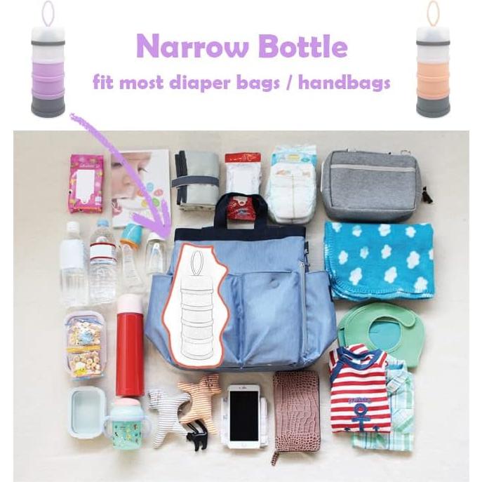 Dispensador de Fórmula para Bebés LADISO 4 Capas Libre de BPA