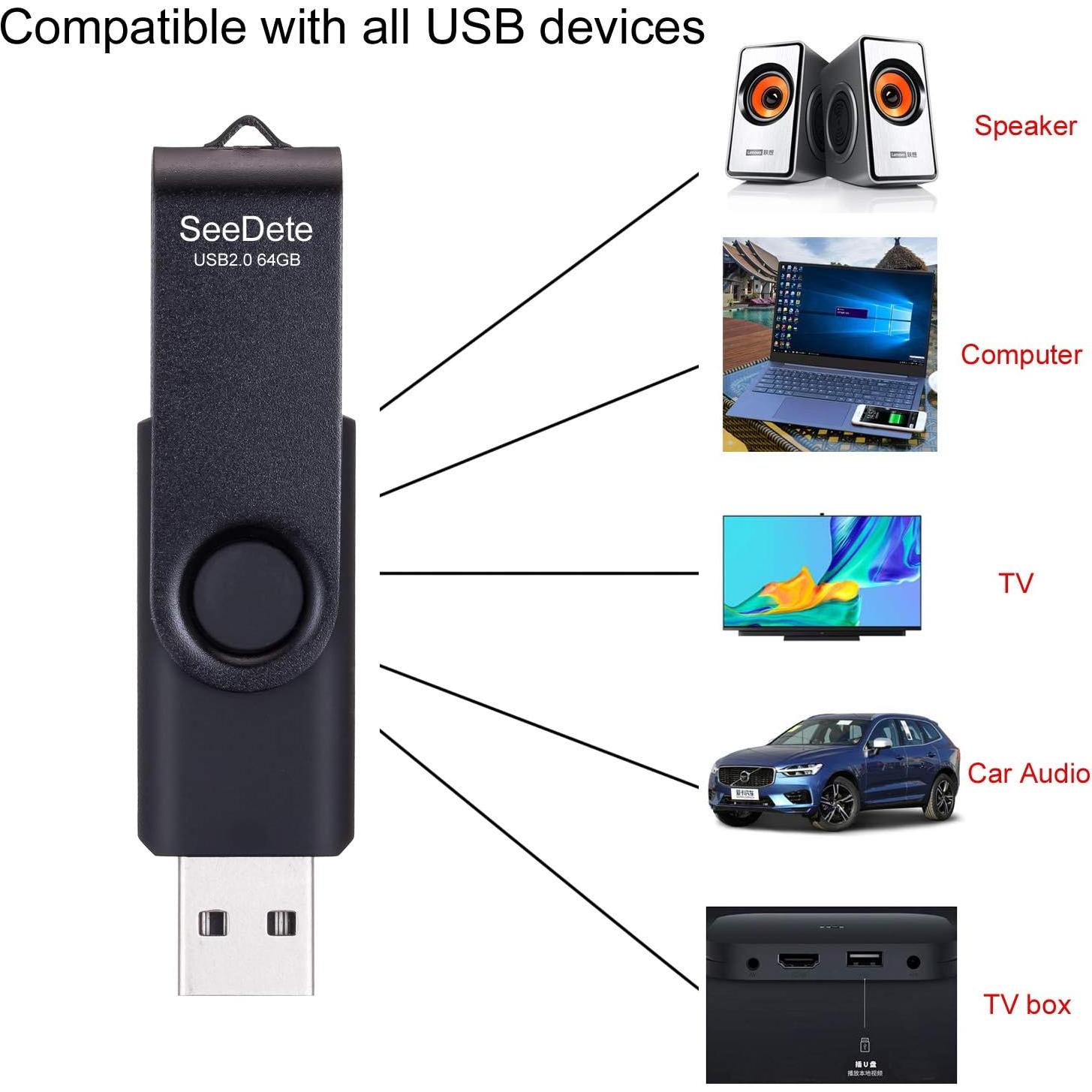 5 Pcs Memorias USB 64GB SeeDete Multicolor Rotativas