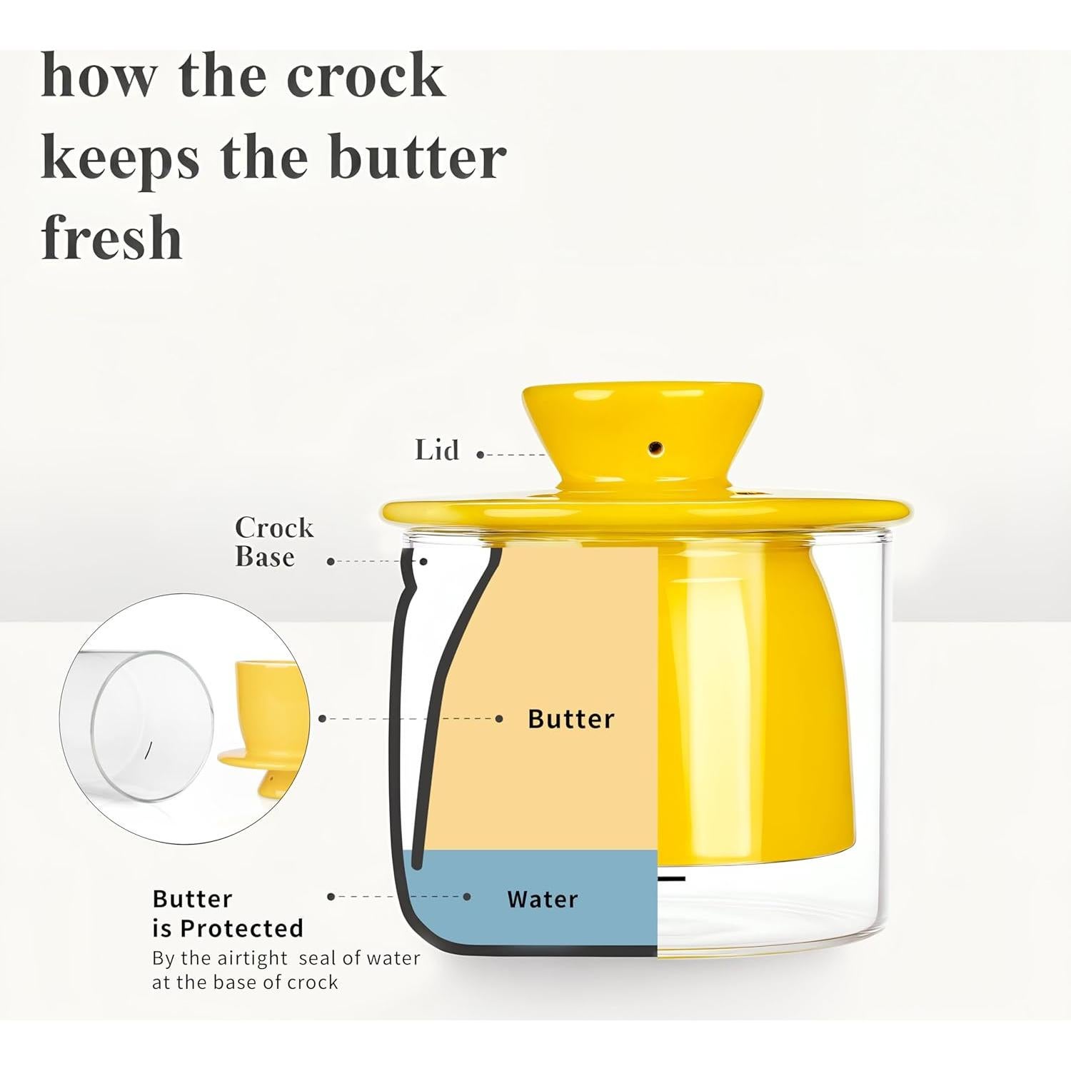 Crock de Mantequilla FrutPunch con Tapa de Cerámica 0.54 kg