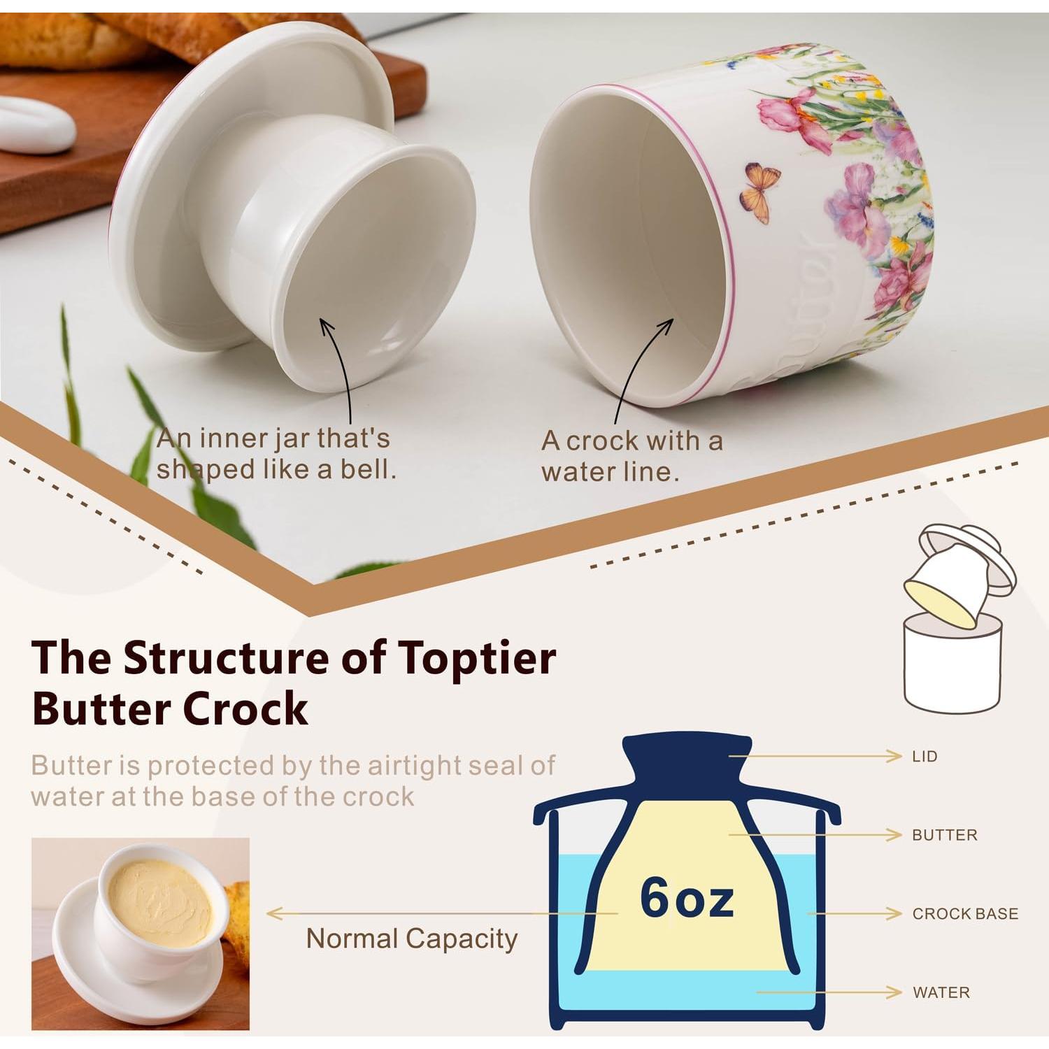 Crock de Mantequilla Cerámico TEATALK 198g Diseño Francés