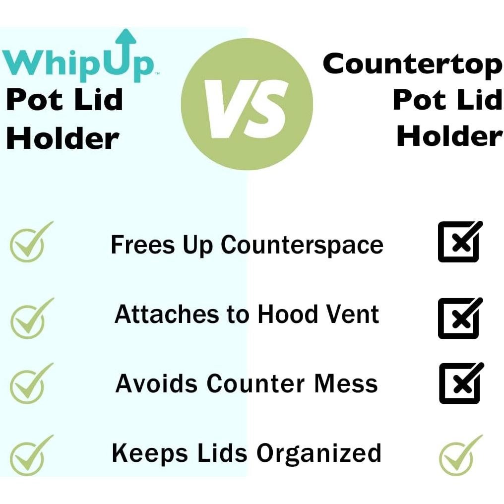 Soporte Magnético para Tapas WhipUp - Organizador de Cocina Compacto