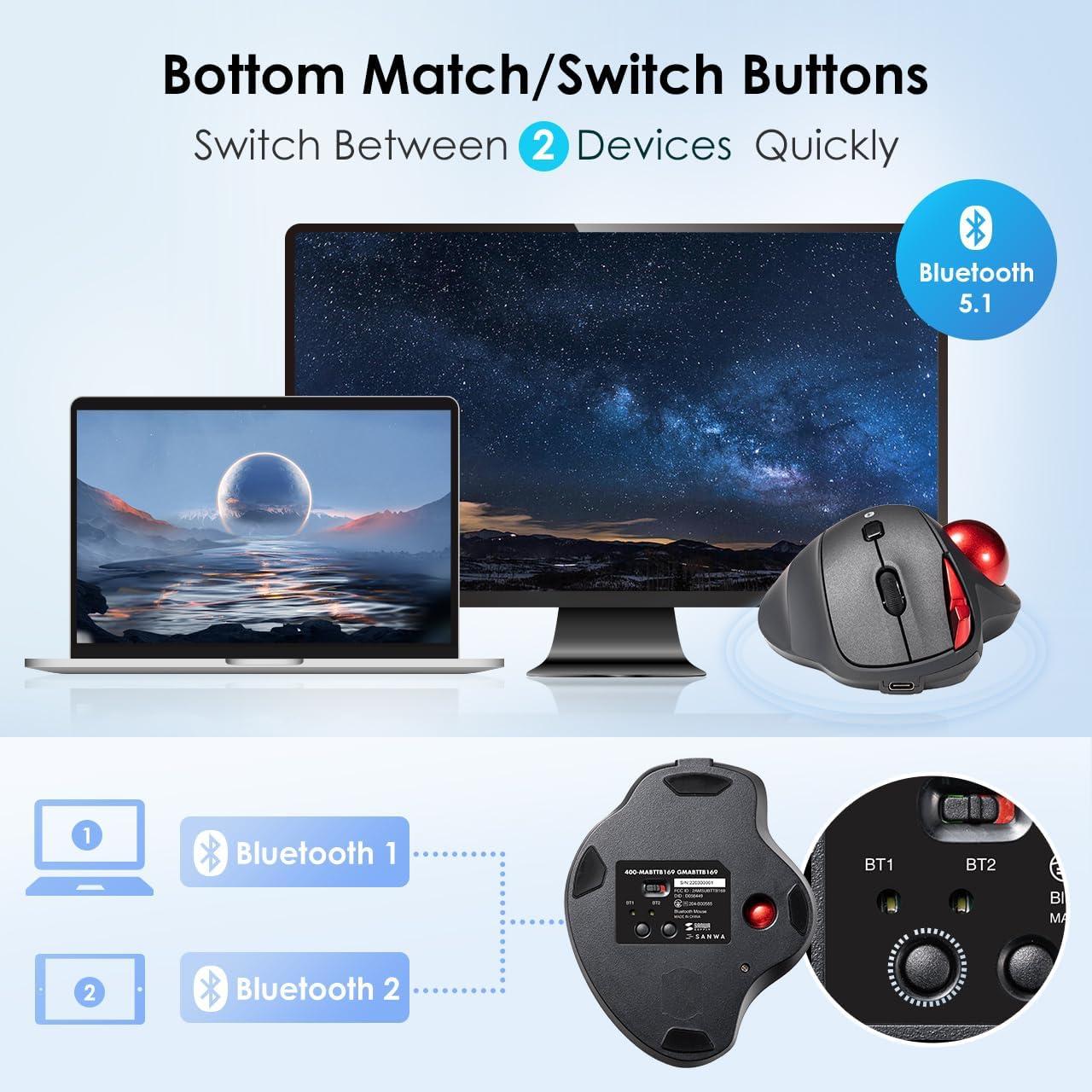 SANWA Ratón Trackball Bluetooth Ergonómico 600-1600 DPI