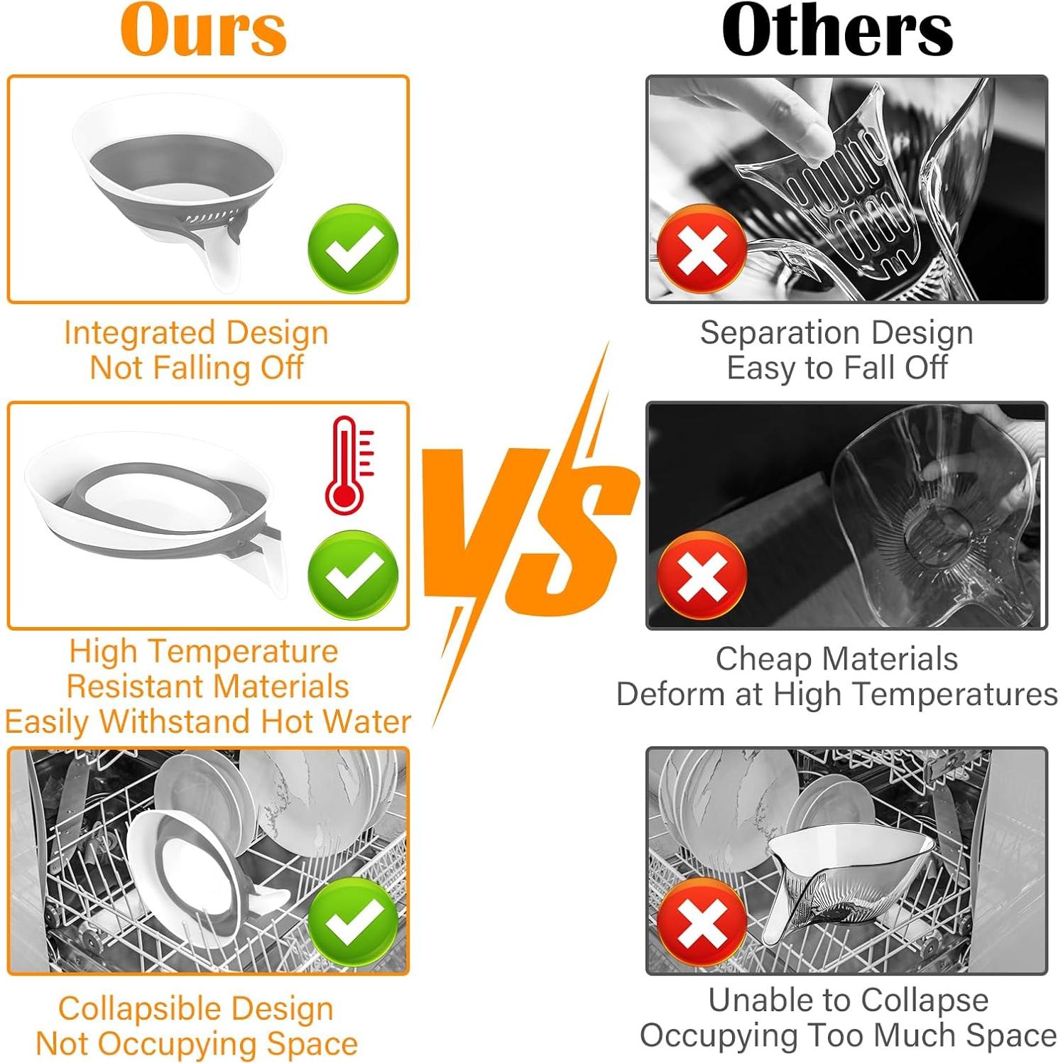 Colador Plegable AvoDov 21 cm - Multiusos y Apto Lavavajillas