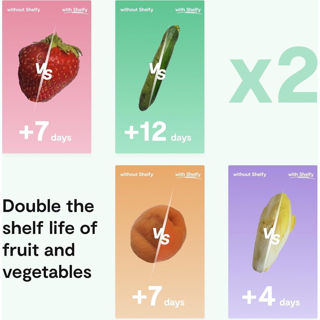 Dispositivo Refrigerador Inteligente Vitesy Shelfy - Extiende Frescura y Elimina Olores