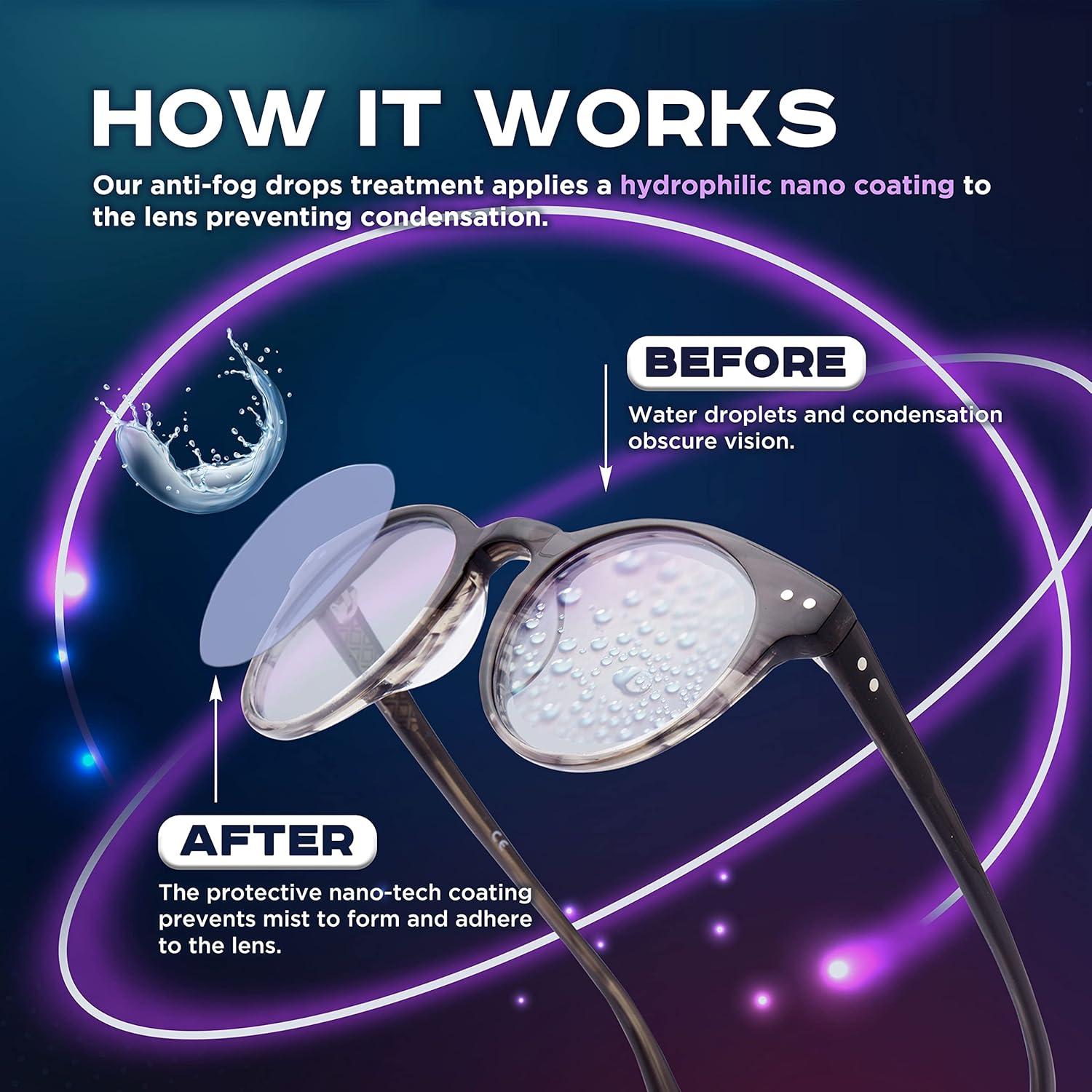 Gotas Antiempañantes Fog Stopper - Efectivas para Lentes y Pantallas