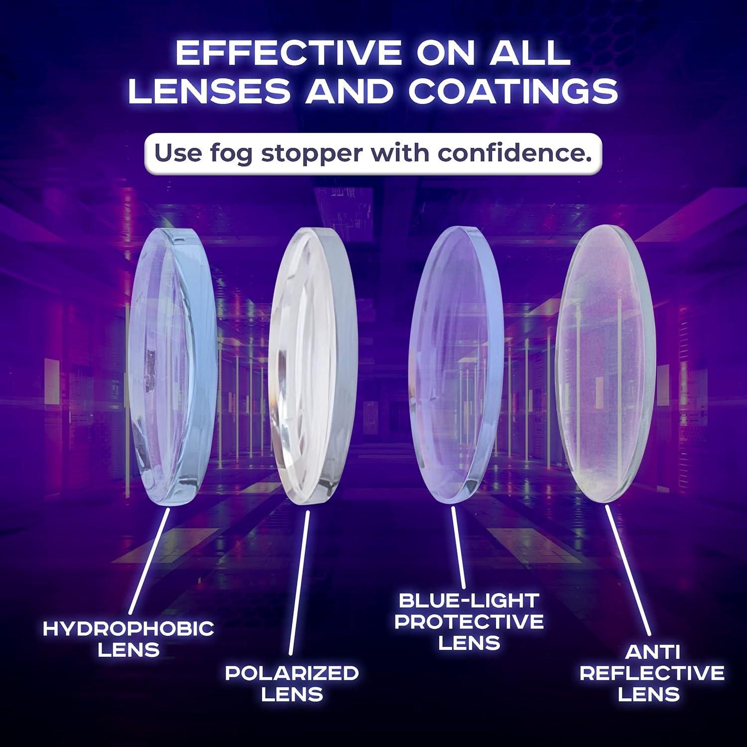 Gotas Antiempañantes Fog Stopper - Efectivas para Lentes y Pantallas