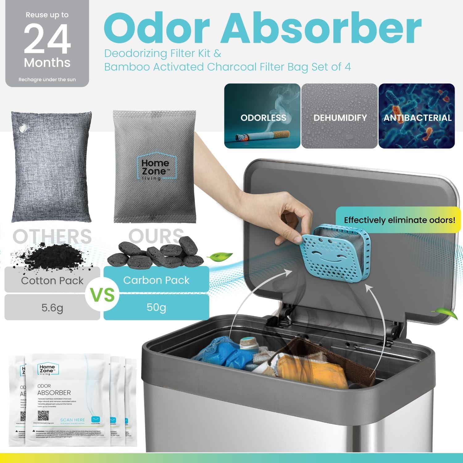 Kit Desodorante CleanAura Home Zone Living con Filtro de Carbón