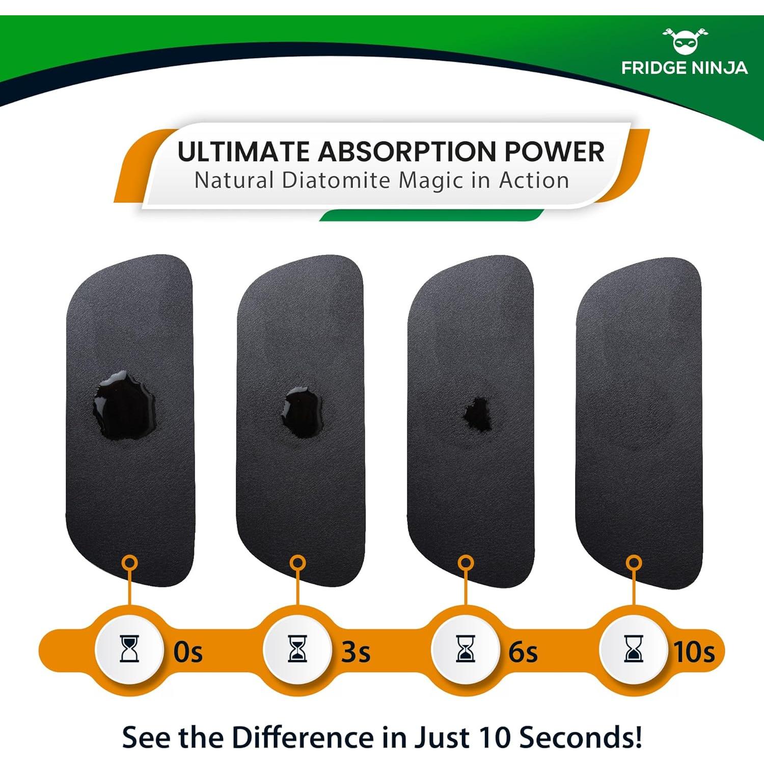 Alfombrilla Absorbente para Refrigerador y Dispensador de Agua