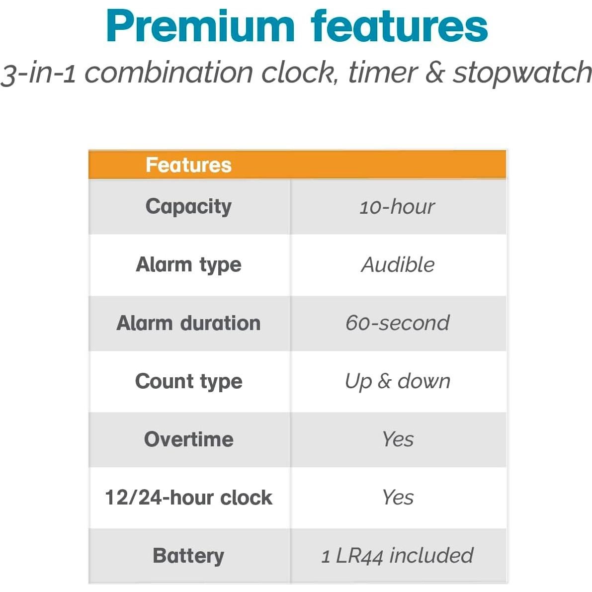 Reloj Temporizador Cronómetro Polder Digital Blanco 2.79x11.61cm
