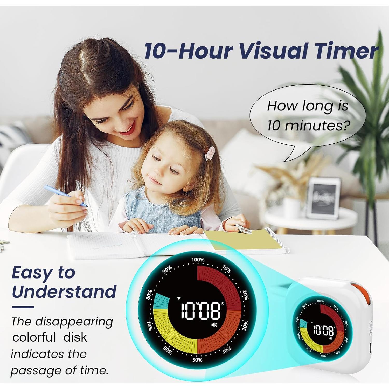 Temporizador Visual PERSUPER Recargable 10 Horas Magnético