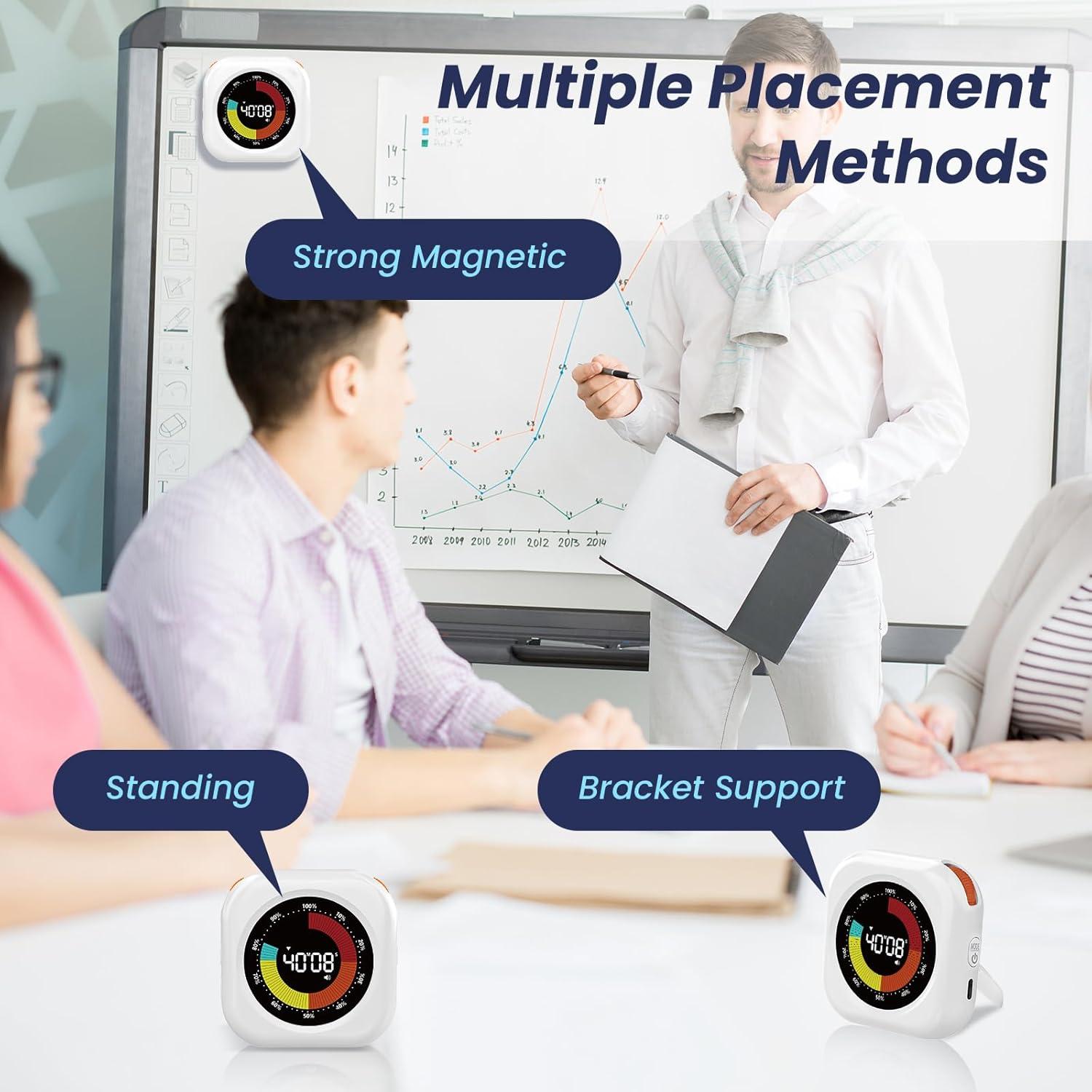 Temporizador Visual PERSUPER Recargable 10 Horas Magnético