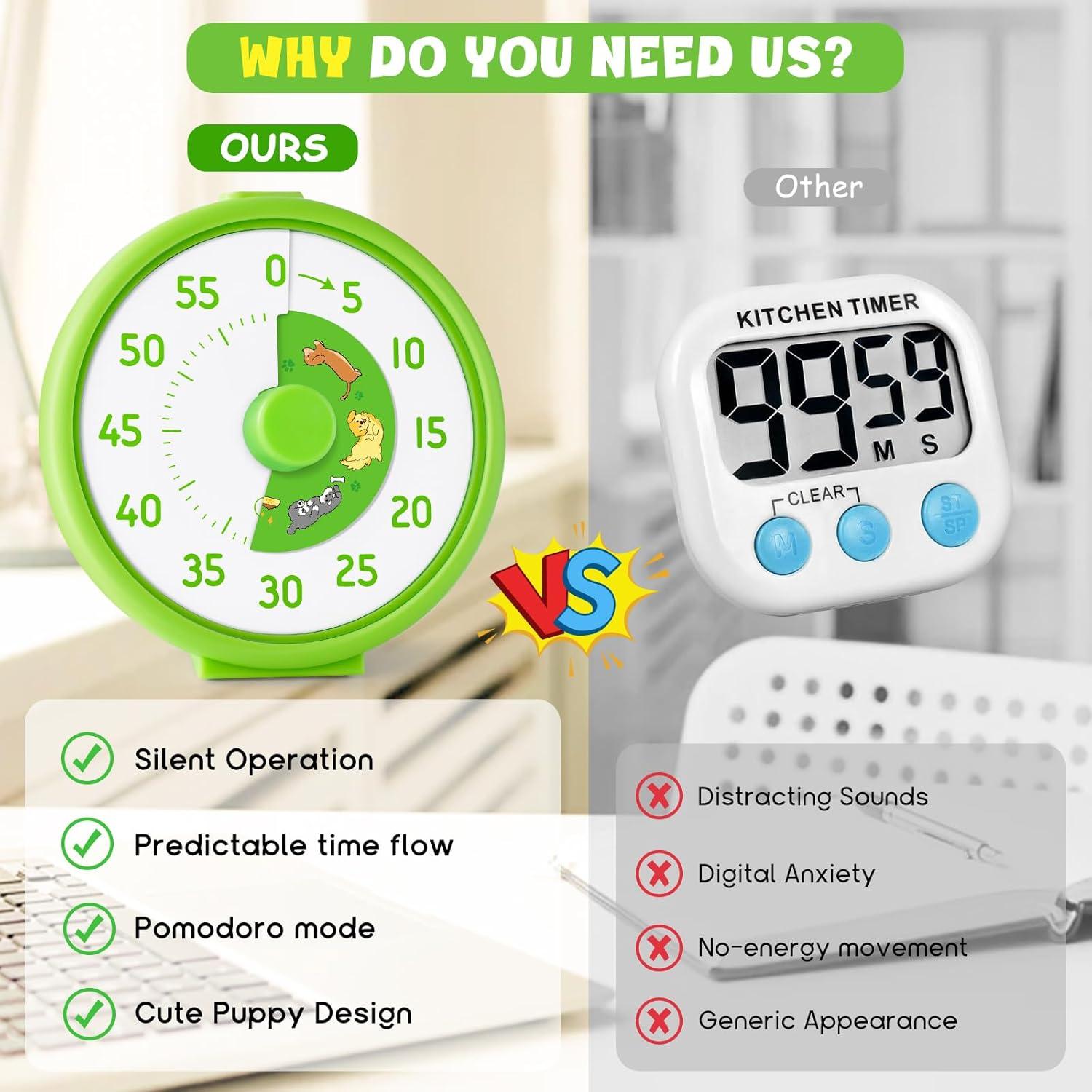 Temporizador Visual HIPPIH 60 Minutos Silencioso Verde