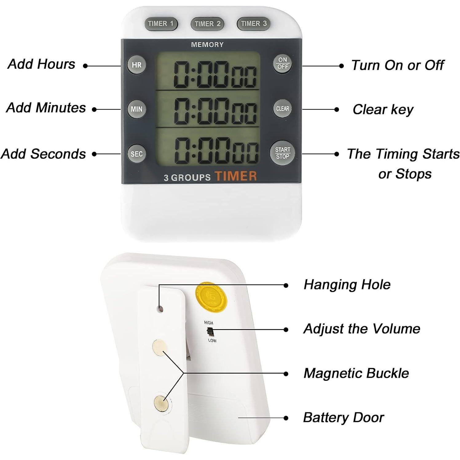 Temporizador Digital de Cocina Photect 2 Piezas 3 Canales