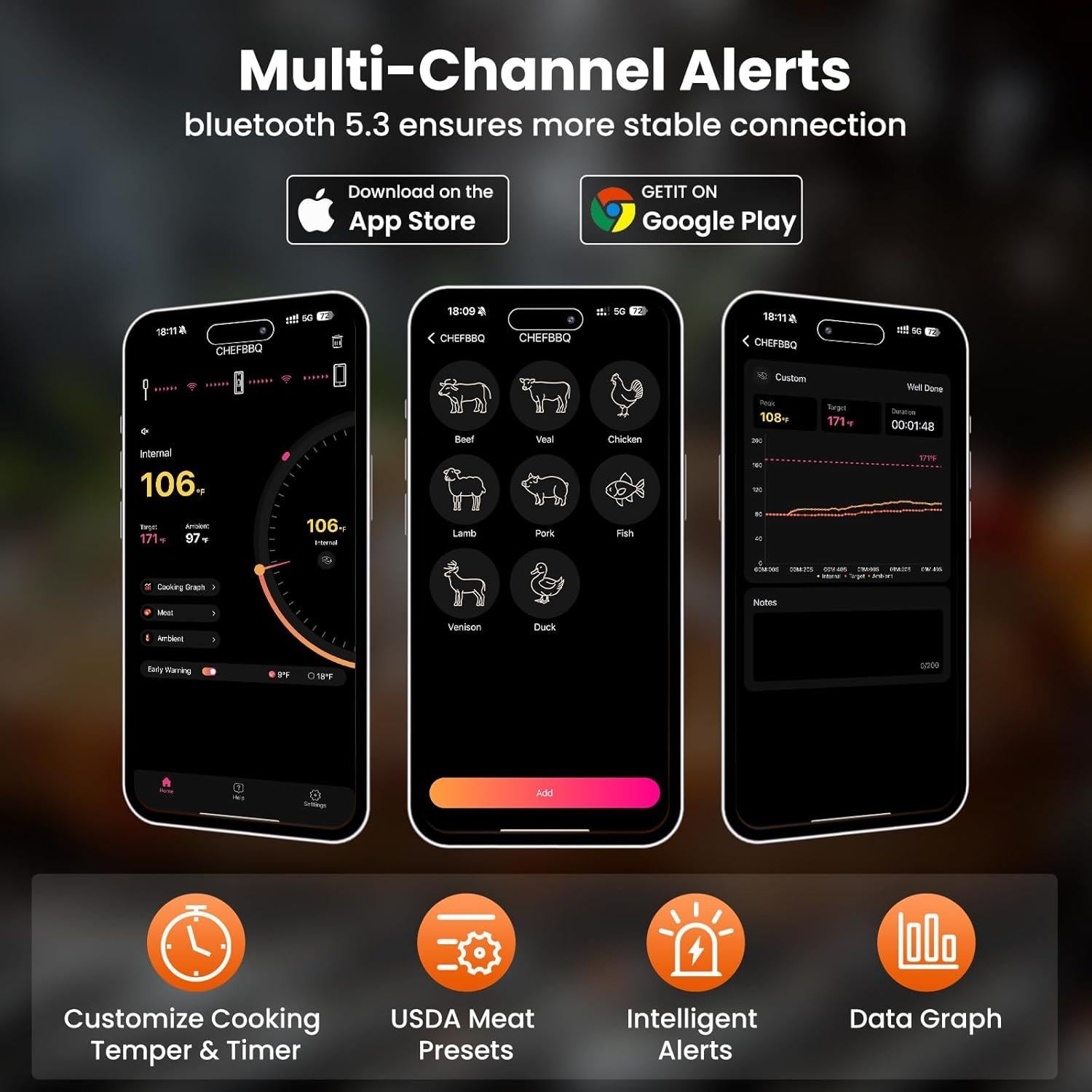 Termómetro de Carne Inalámbrico ajgvq Bluetooth 5.3 800ft