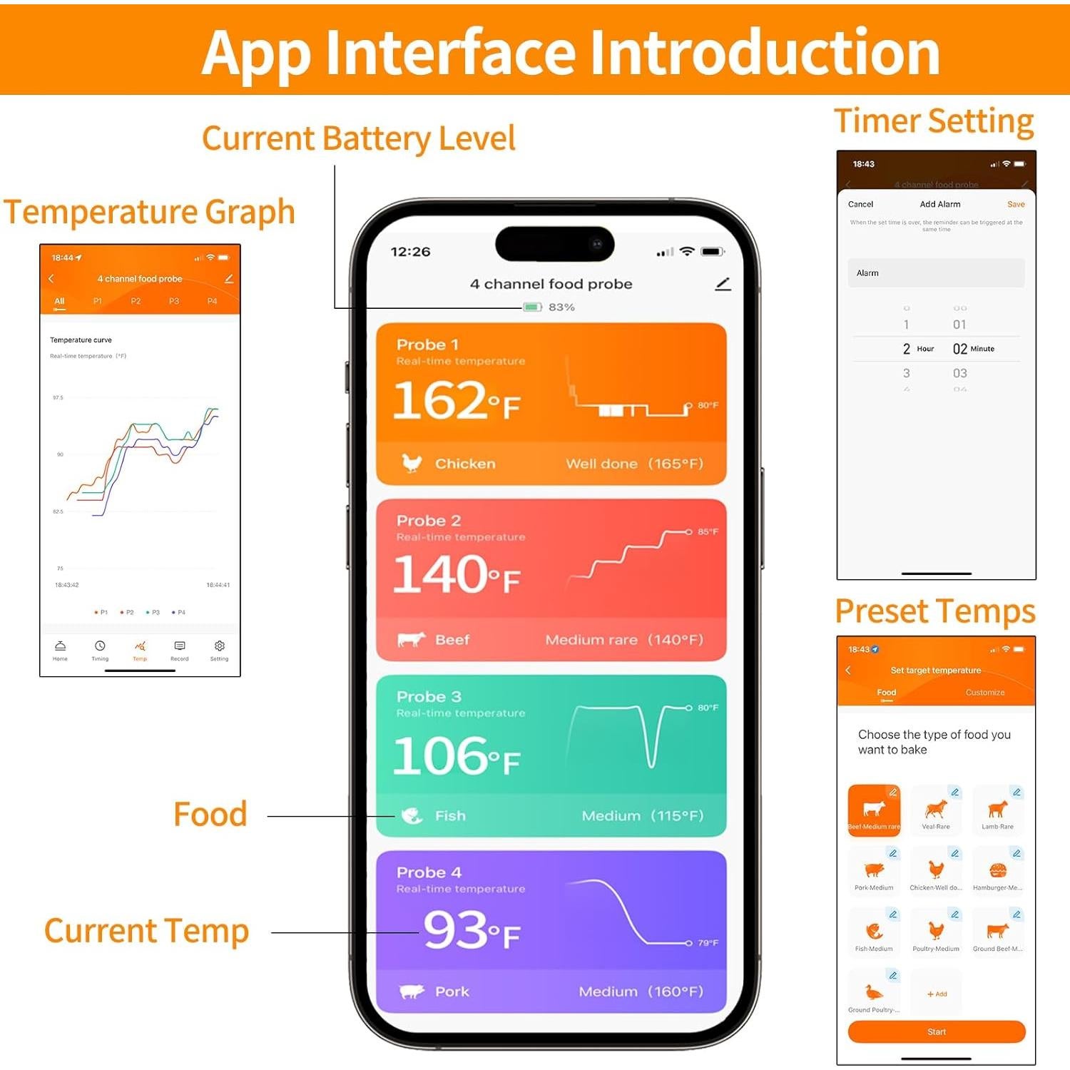 Termómetro Digital Inalámbrico de Carne Shenzhen ZF-155 LCD