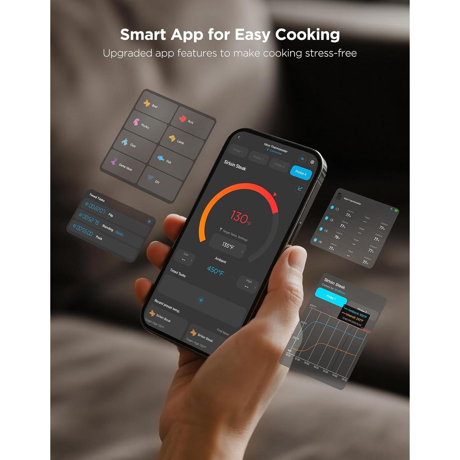 Termómetro Digital Inalámbrico GoveeLife con 4 Probetas
