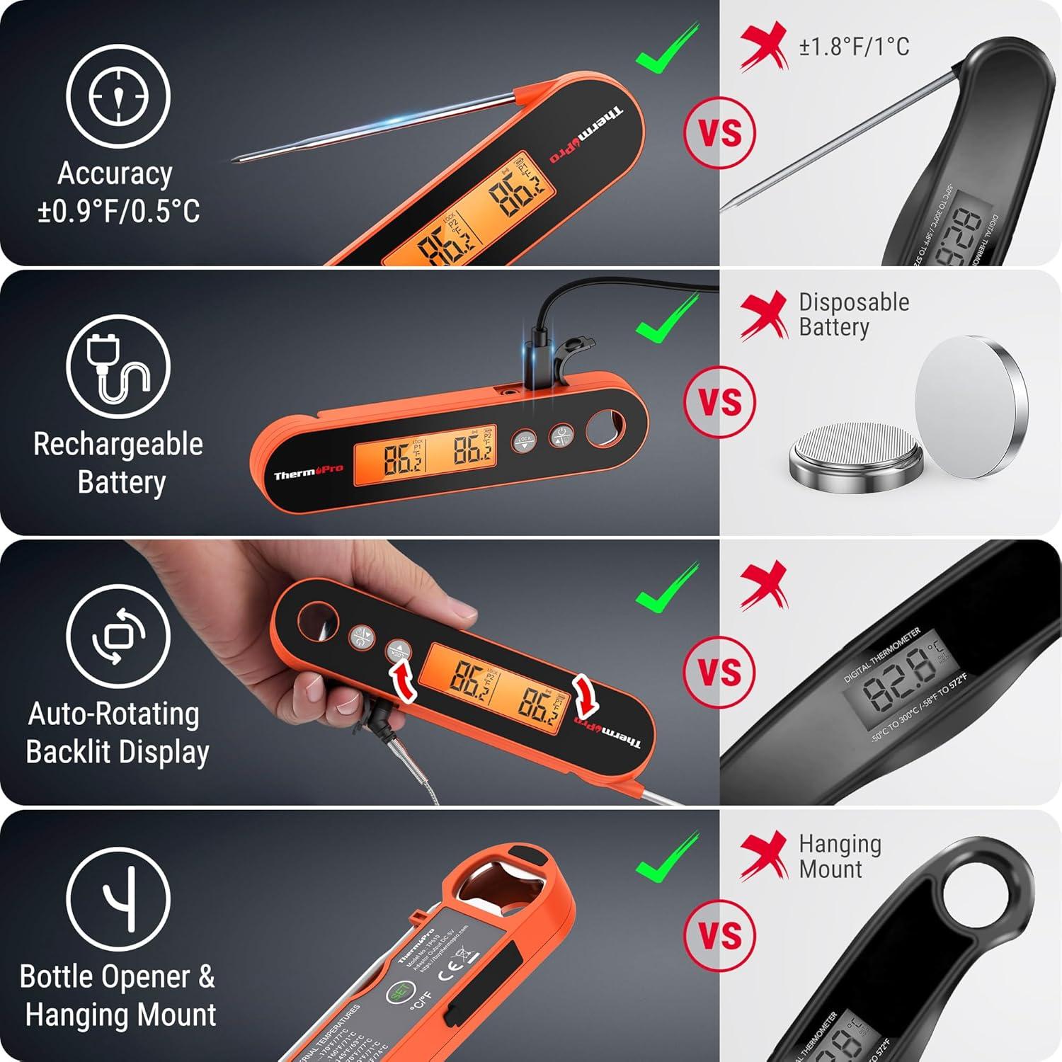 Termómetro de carne ThermoPro con 2 sondas y alarma