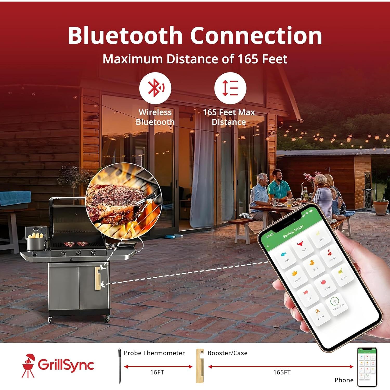 Termómetro de Carne Digital Grill Sync Inalámbrico Bluetooth