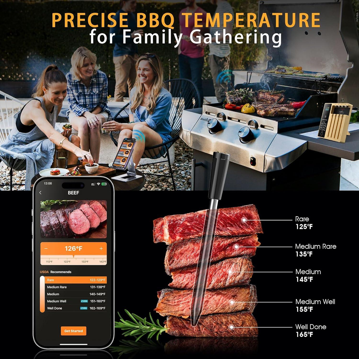 Termómetro de Carne Inalámbrico TIMETOP con 1 Sonda APP