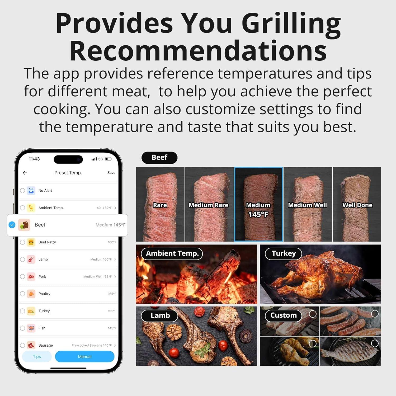 Termómetro de Carne SONOFF BMT01 Inalámbrico con 2 Sondas