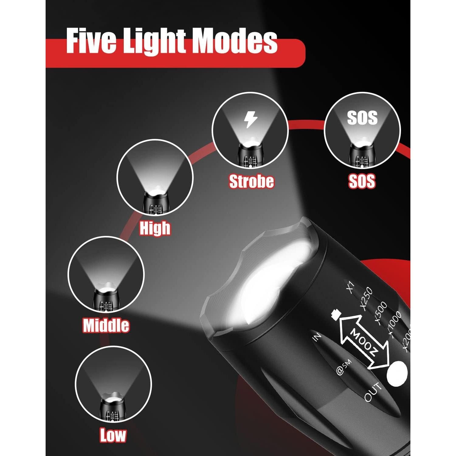 Linterna LED Táctica Victoper 2 Paquete 200m 5 Modos Impermeable